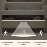 Bathroom vanity with sensor-activated lighting showing light on within sensor range and off outside range.